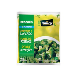 Imagem de Produto