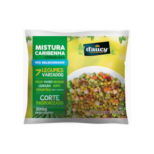 Imagem de Produto