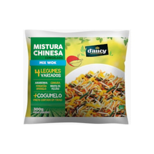 Imagem de Produto