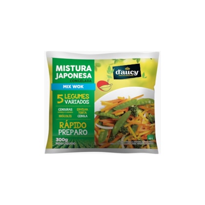 Imagem de Produto