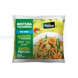 Imagem de Produto