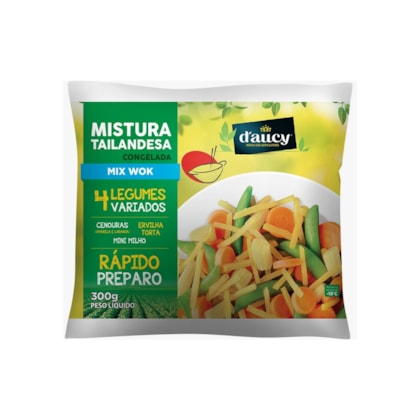 Imagem de Produto