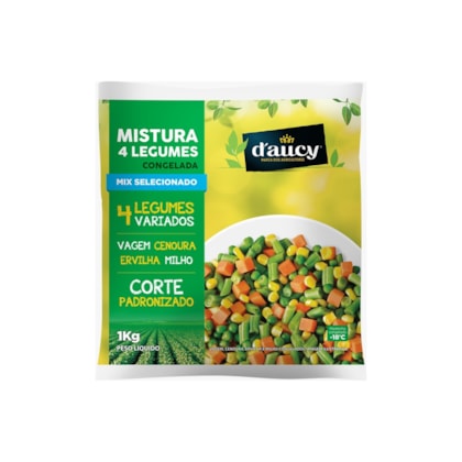 Imagem de Produto