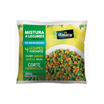 Imagem de Produto