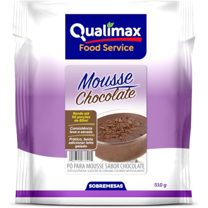 Imagem de Produto