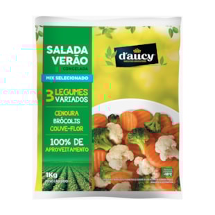 Imagem de Produto