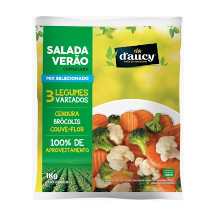 Imagem de Produto